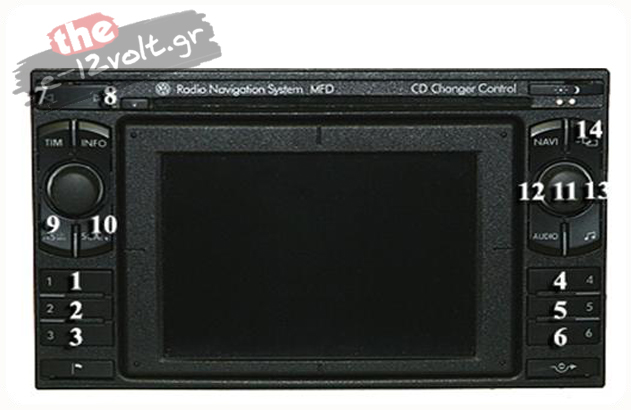 Skoda MFD1 systems